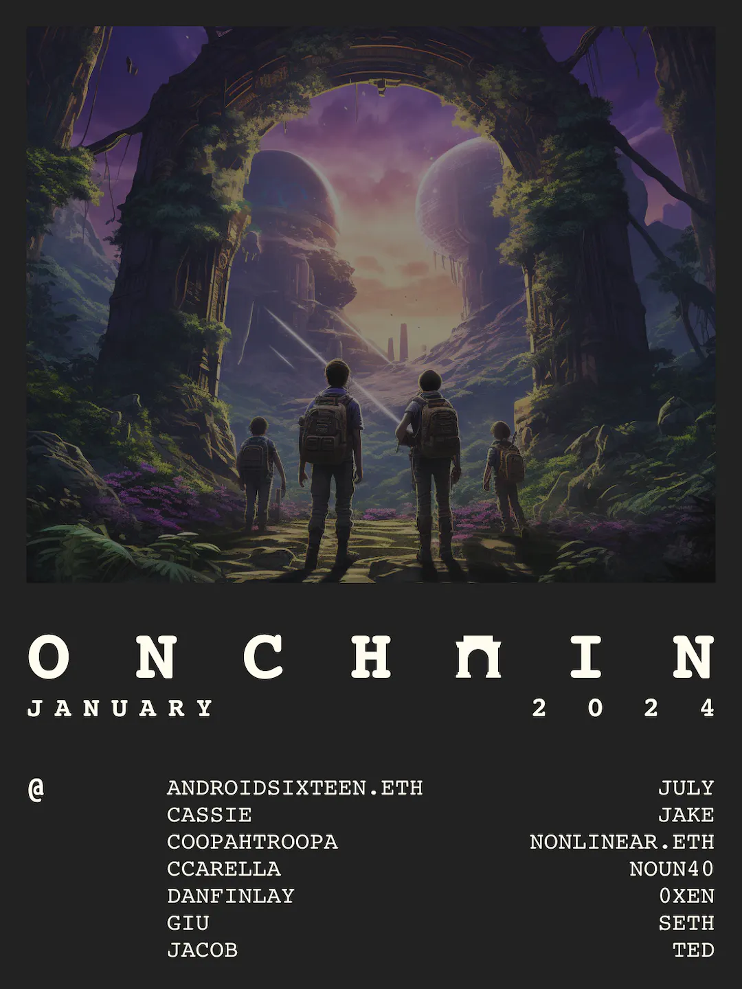 Onchain | January 2024
